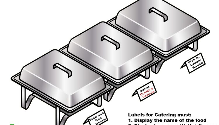 SKNBS Example For Catering