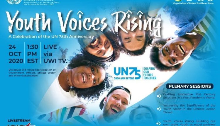 Youth Voices Rising