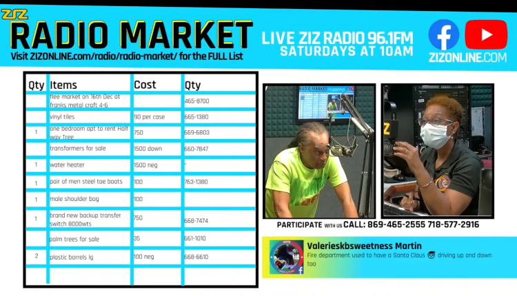Radio Market on ZIZ Radio 96.1FM – December 11 2021 – YouTube