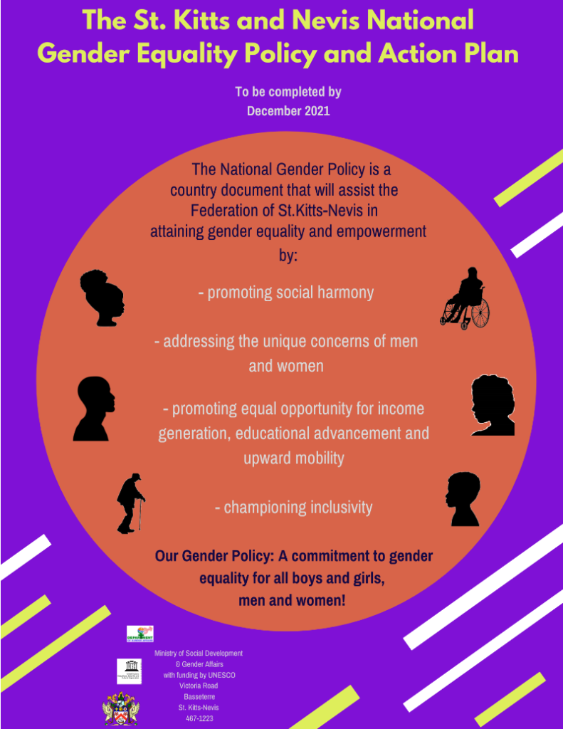 Gender Policy Development Process Stakeholders Familiarized With National Gender Policy & Action Plan ...