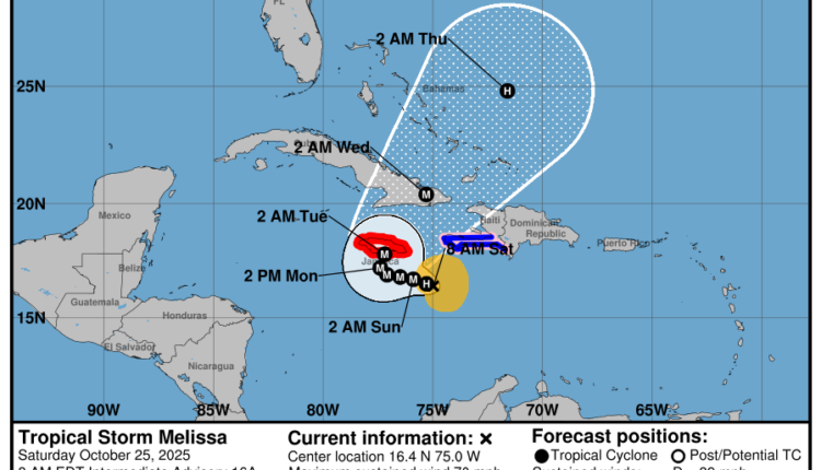 tropical storm mellisaa